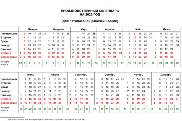 Кракен наркотики в оренбурге